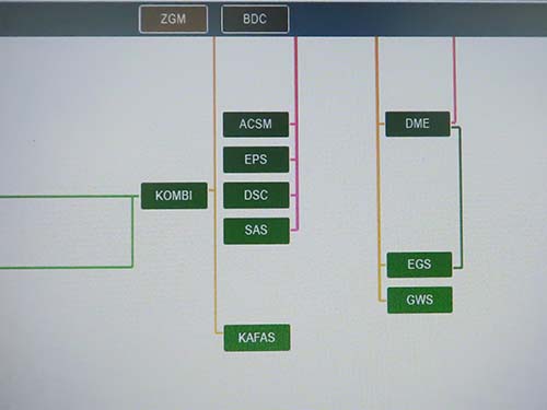 専用診断機(ISTA)上でも、すべてのECUは正常通信状態を維持
