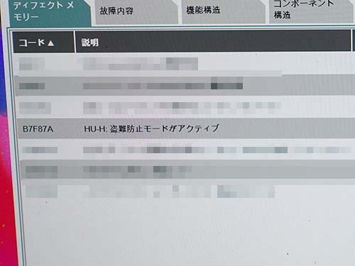 HU-H：盗難防止モードがアクティブ