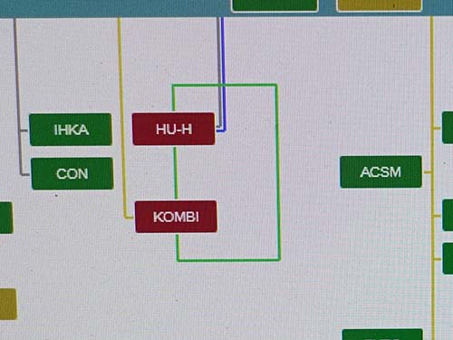 コンピューターツリー画面でECUが赤色表示