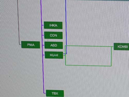 コンピューターツリーにASDユニットが正常に認識される状態
