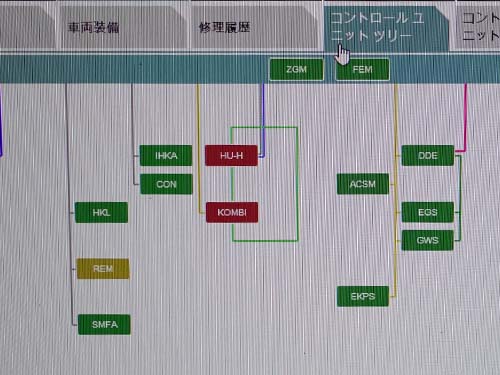 BMW専用診断機ISTAで車両診断