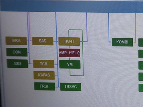 専用診断機ISTAで車両診断を実施