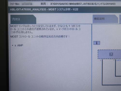 MOST(光ファイバー通信)がパワーアンプで遮断