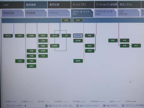 専用診断機(ISTA)でコンピューターツリーを確認しても、オールグリーン