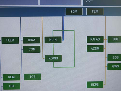 BMW 3シリーズセダン(F30) ブラックアウト 原因を究明して解決