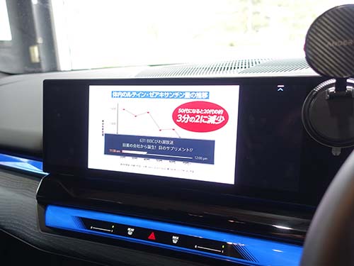 G61 TVキャンセラー装着