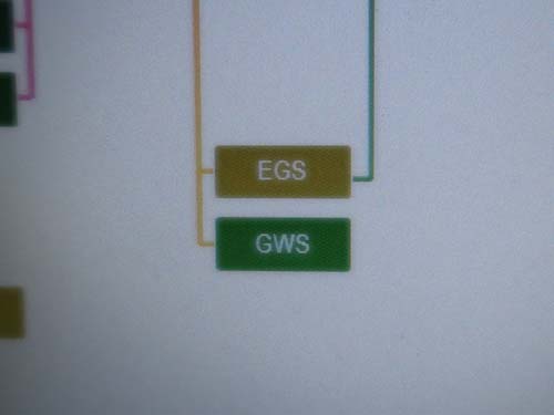 新車製造から約6年が経過したタイミングで自動的にこの警告が表示される仕様
