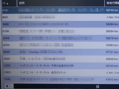 専用診断機ISTAで車両診断を行ないました
