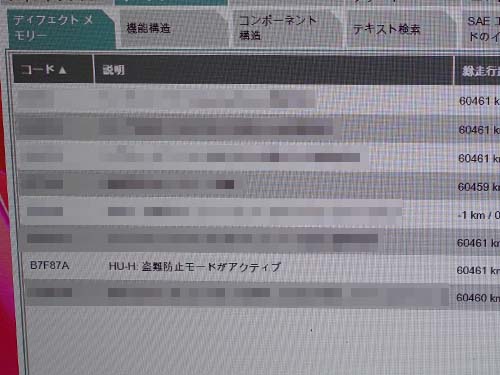 専用診断機ISTAで車両診断したところ、「盗難防止モードがアクティブ」というエラーが記録