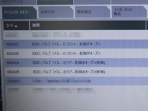 専用診断機(ISTA)による車両診断