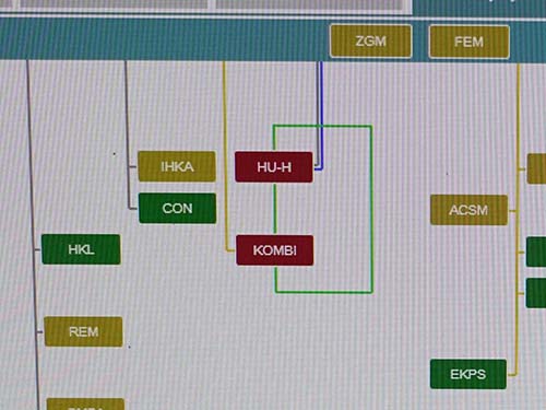 ヘッドユニット(HU+H)およびKOMBIの通信不能を確認