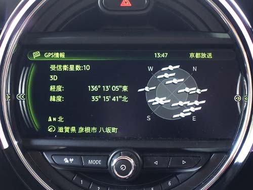 自車位置の表示