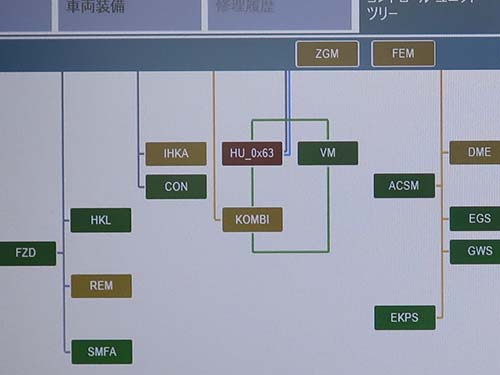 車両診断でヘッドユニットの通信不能を確認